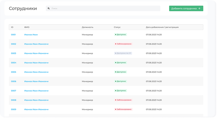 Отслеживание статусов сотрудников